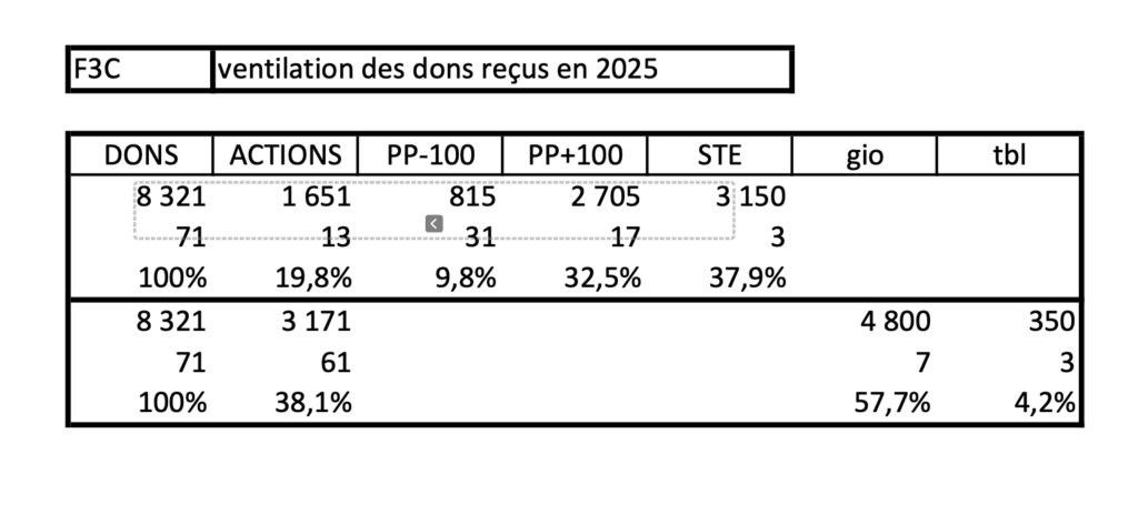 capture d’écran 2026 03 30 à 10.42.23